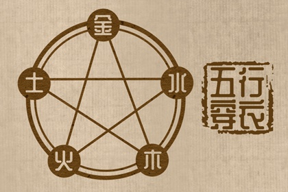 中国万年历黄历,万年历黄道吉日,今日万年历
